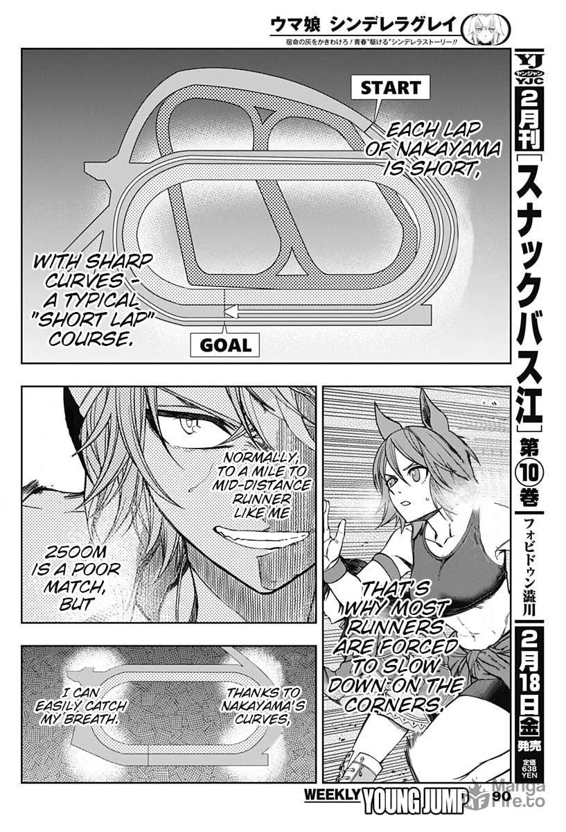 Uma Musume: Cinderella Gray Chapter 69 page 15 - 