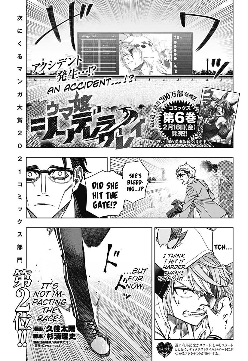 Uma Musume: Cinderella Gray Chapter 70 page 1 - 