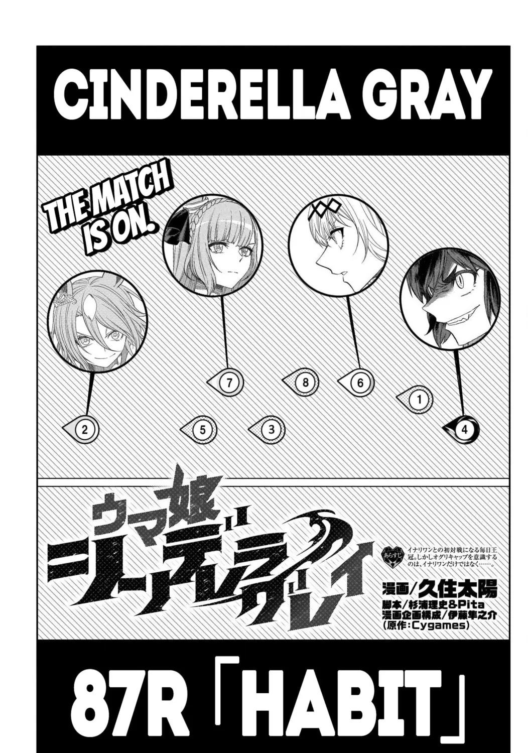 Uma Musume: Cinderella Gray Chapter 87 page 1 - 