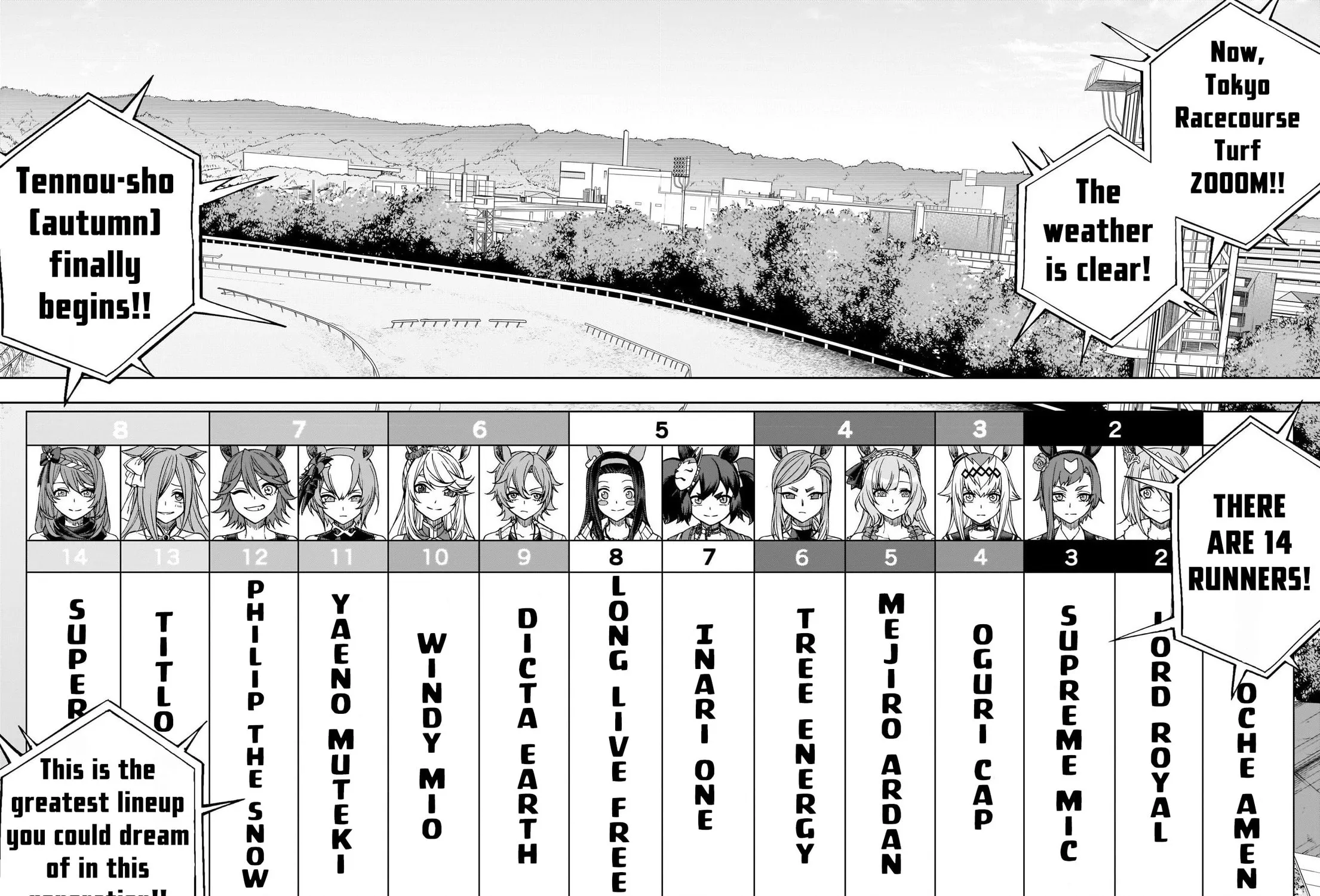 Uma Musume: Cinderella Gray Chapter 96 page 3 - 