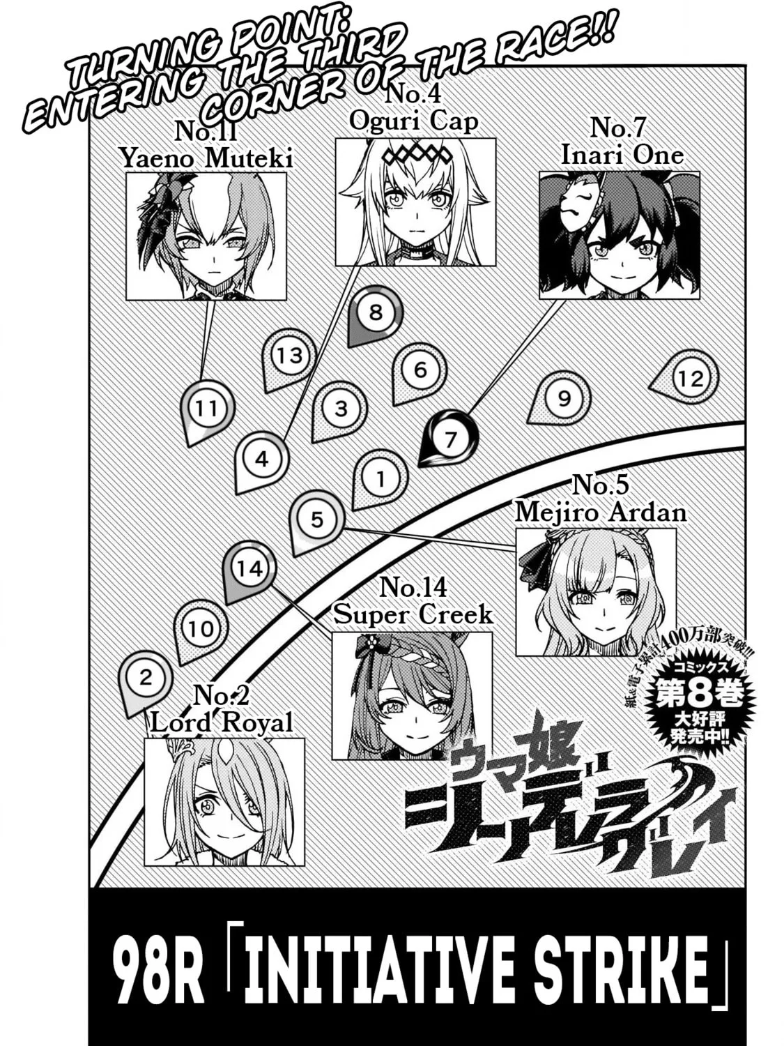 Uma Musume: Cinderella Gray Chapter 98 page 1 - 