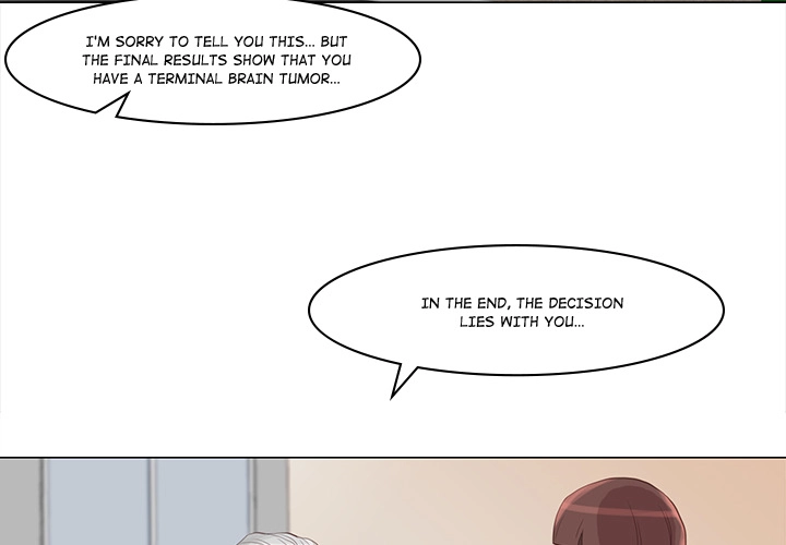 Unbreakable (Dweryang) Chapter 1 page 2 - 