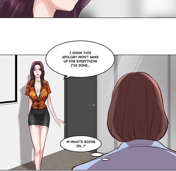 Unbreakable (Dweryang) Chapter 2 page 77 - 
