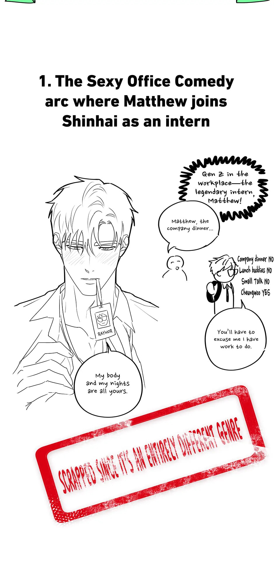 Under the Green Light Chapter 42.1 page 15 - 