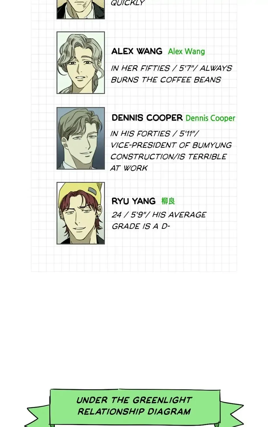 Under the Greenlight Chapter 26.5 page 19 - 