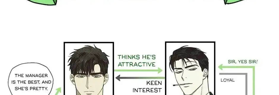 Under the Greenlight Chapter 26.5 page 20 - 