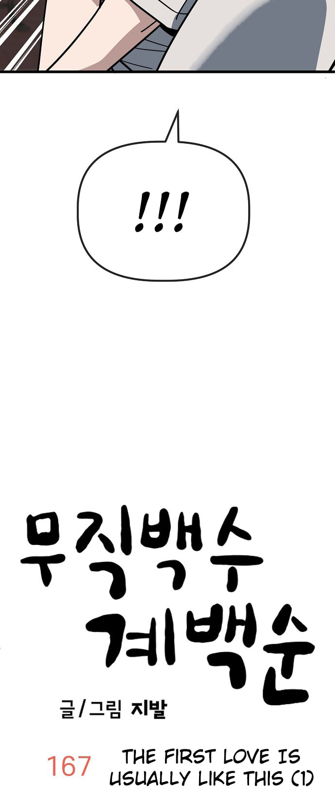 Unemployed Gye Baeksun Chapter 167 page 8 - 