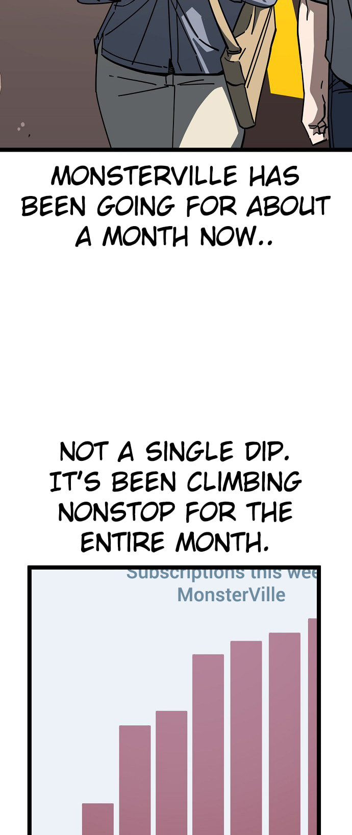 Unemployed Gye Baeksun Chapter 182 page 2 - 