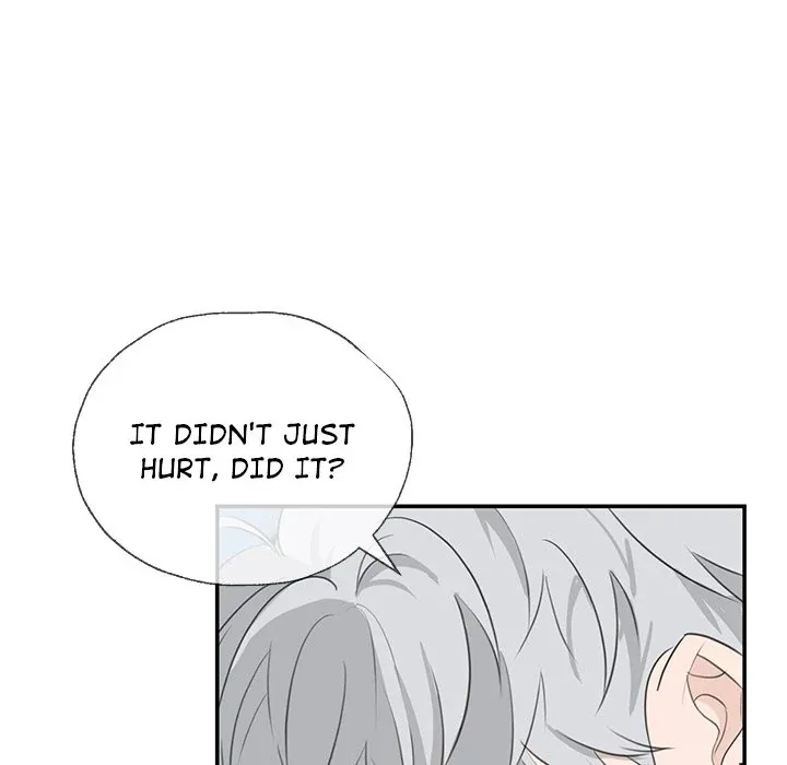 Unfinished Strokes Chapter 2 page 16 - 