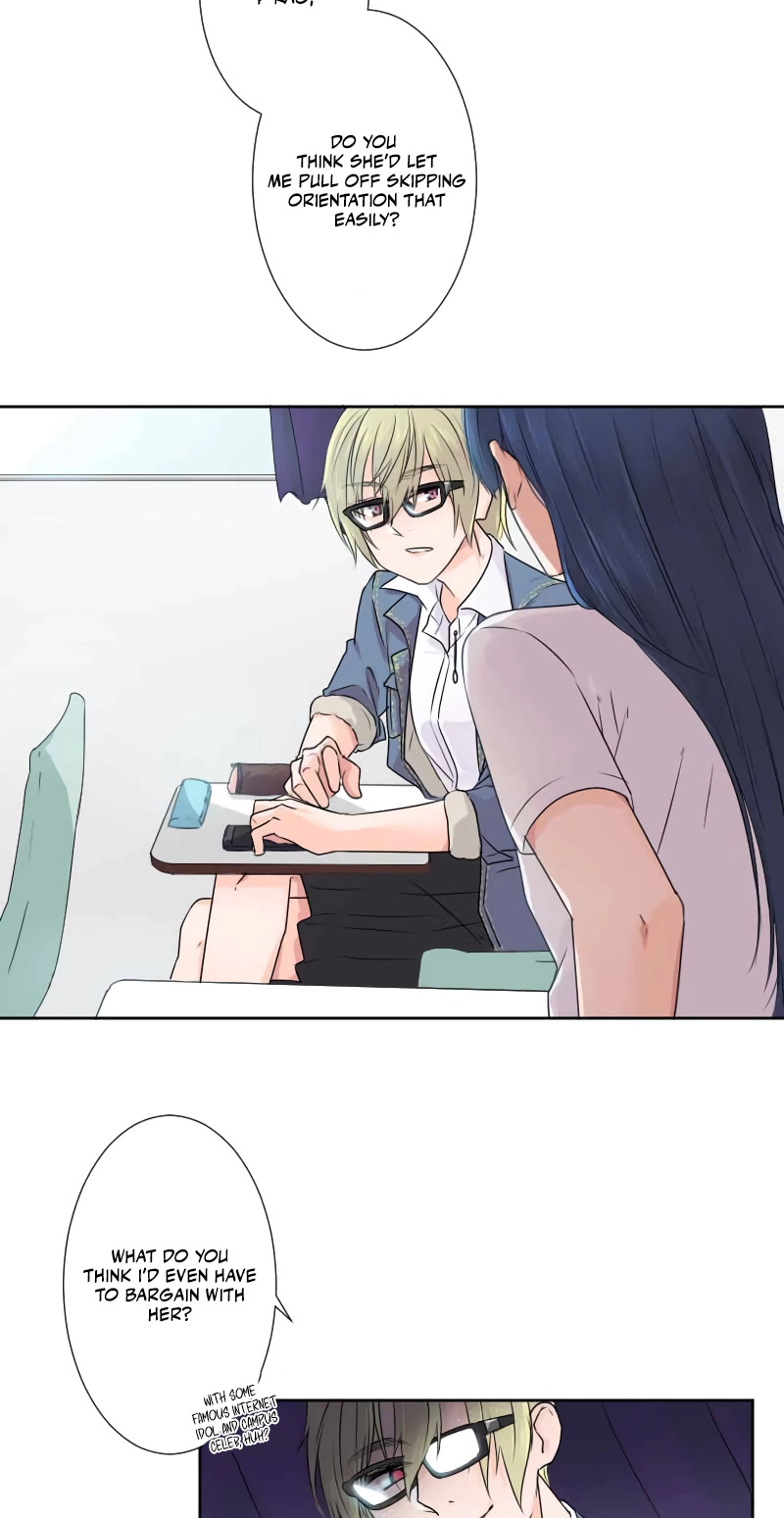 University Life I Dreamed of... It