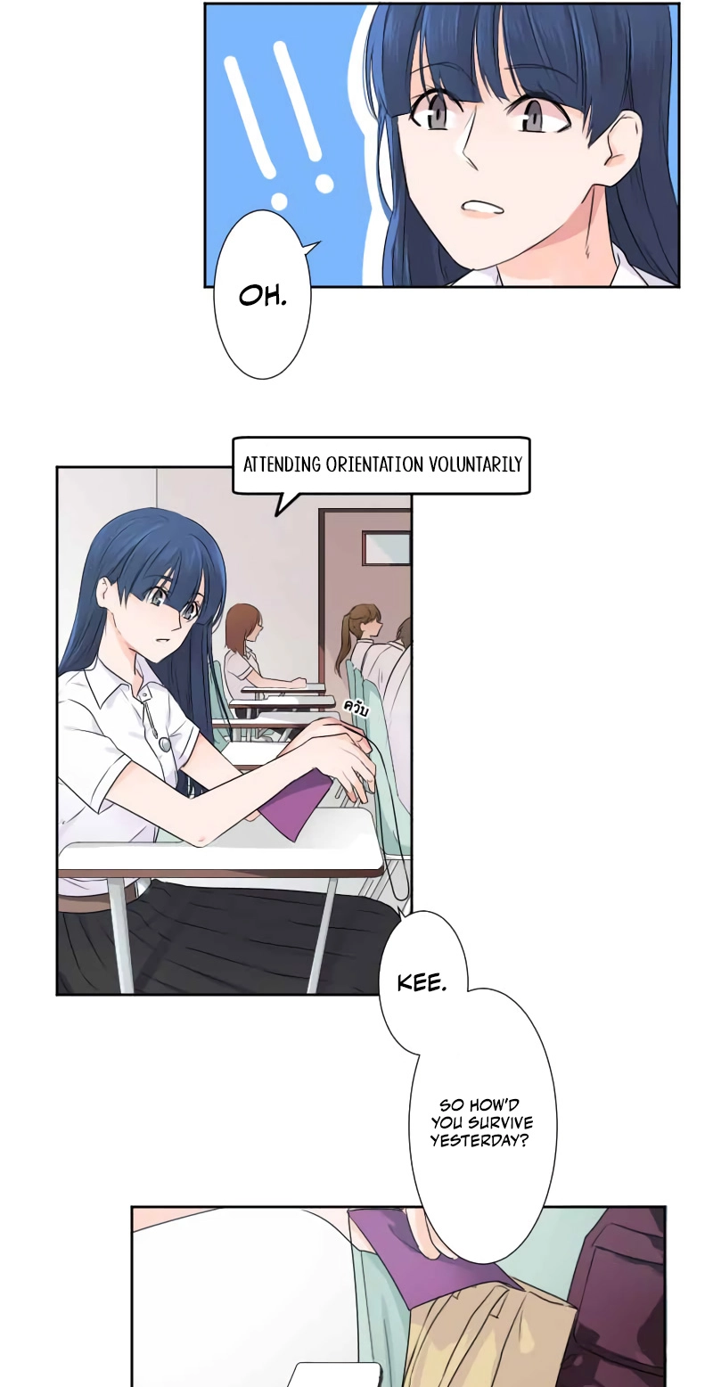 University Life I Dreamed of... It
