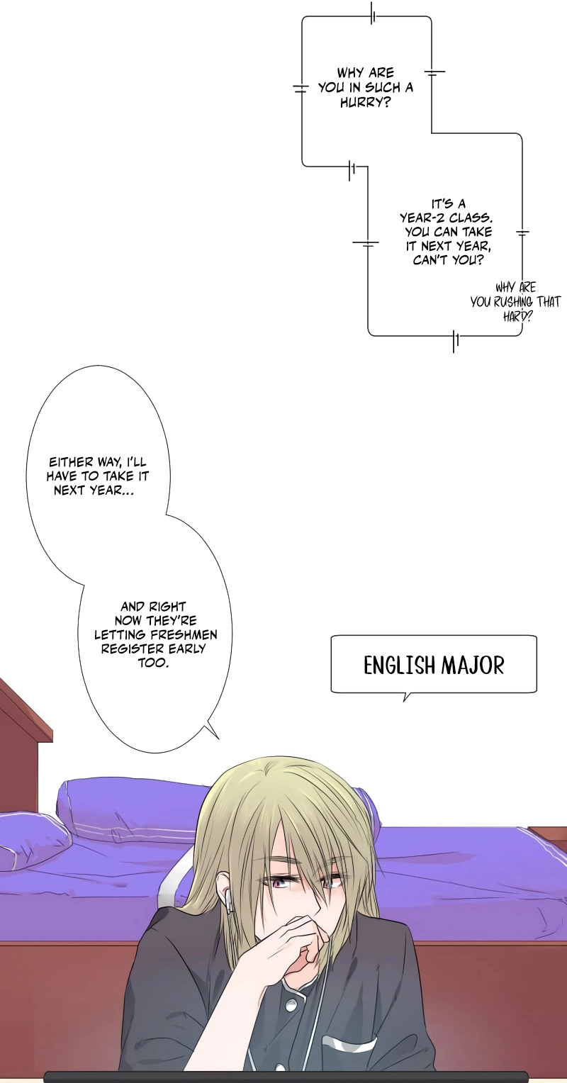 University Life I Dreamed of... It