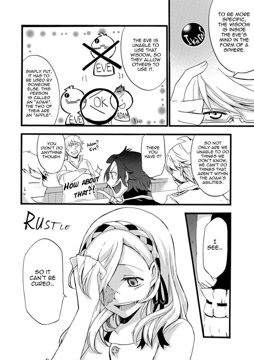 Unknown Chapter 0 page 15 - 