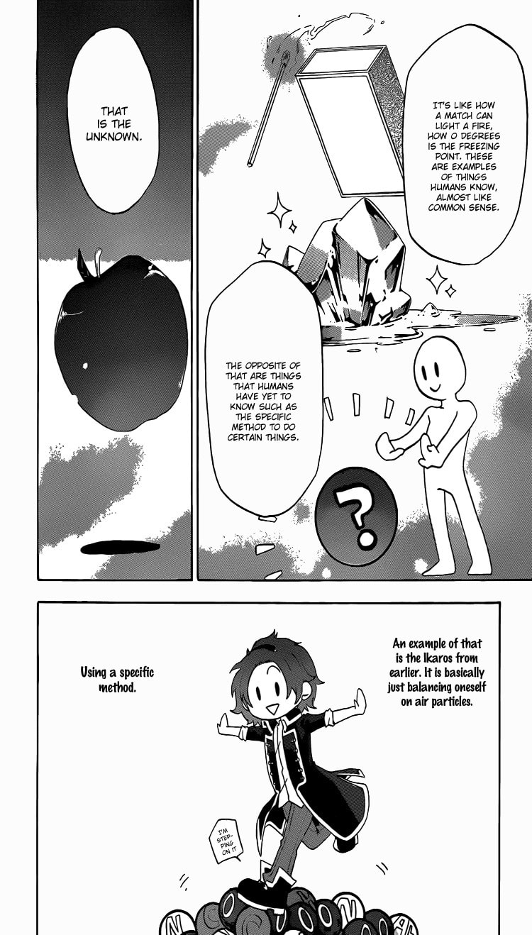 Unknown Chapter 1 page 20 - 