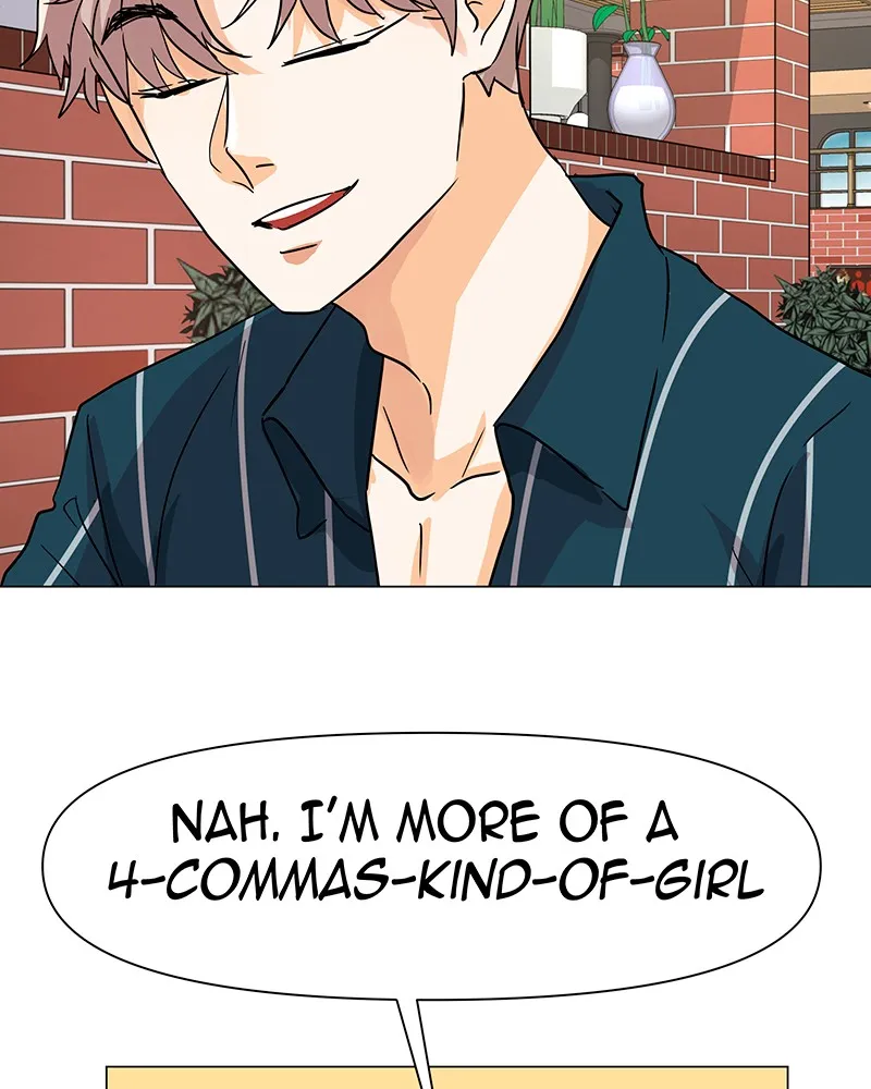 Unlovable Replacement Chapter 24 page 74 - 