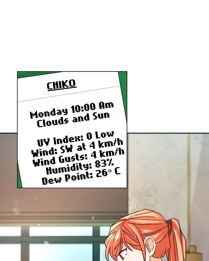 Unlovable Replacement Chapter 31 page 33 - 