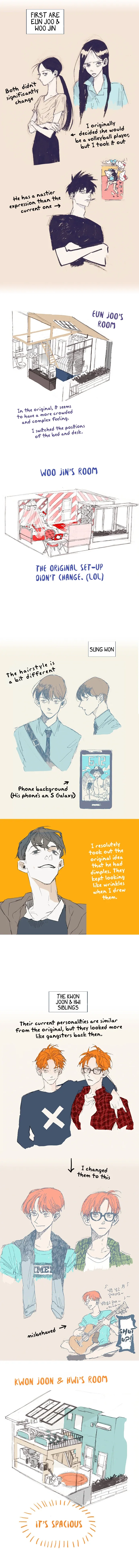 Unlucky Mansion Chapter 20.5 page 3 - 