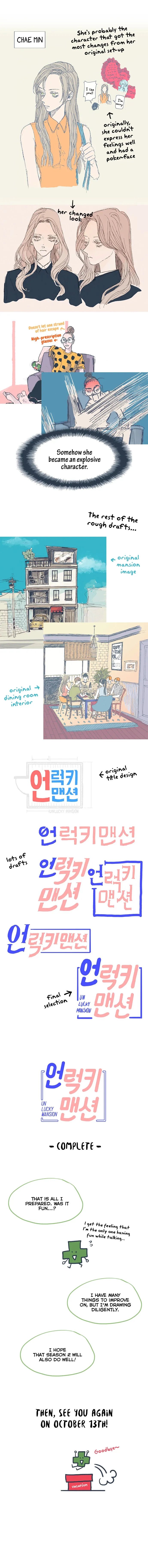 Unlucky Mansion Chapter 20.5 page 4 - 