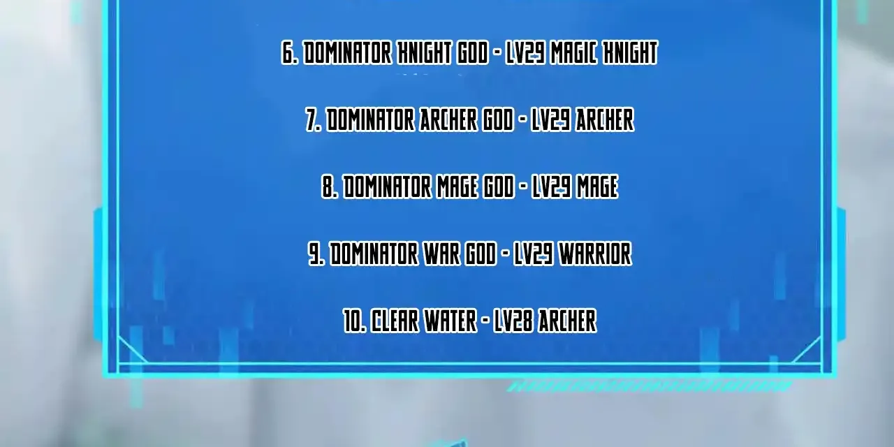 Unparalleled in the Online Gaming World Chapter 32 page 67 - 