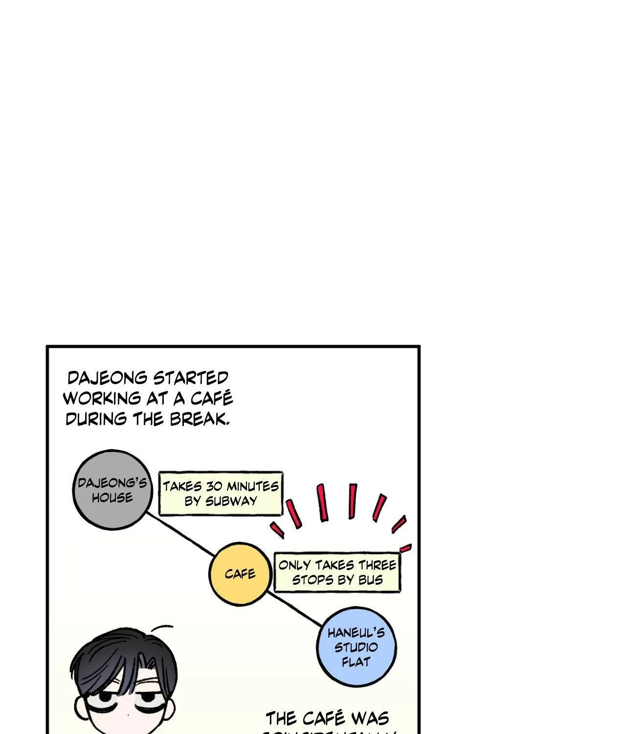 Unrequited Love Rendezvous Chapter 23 page 10 - 