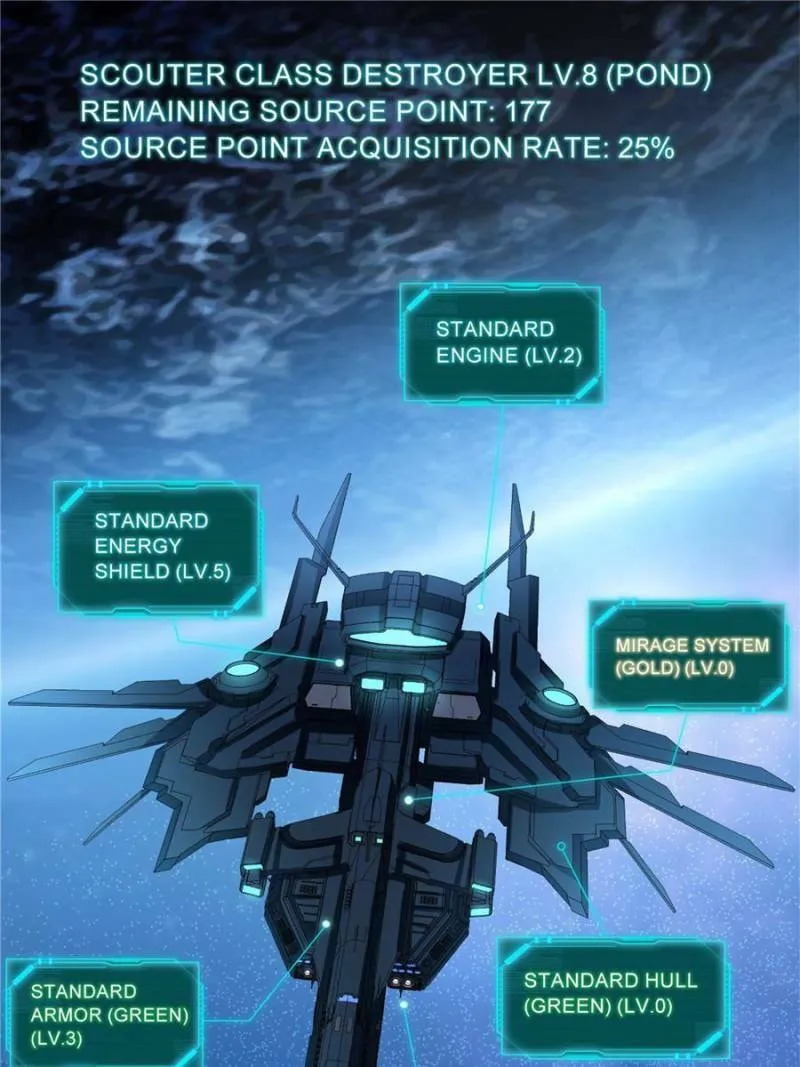 Upgrade Completed, Captain Chapter 20 page 73 - 