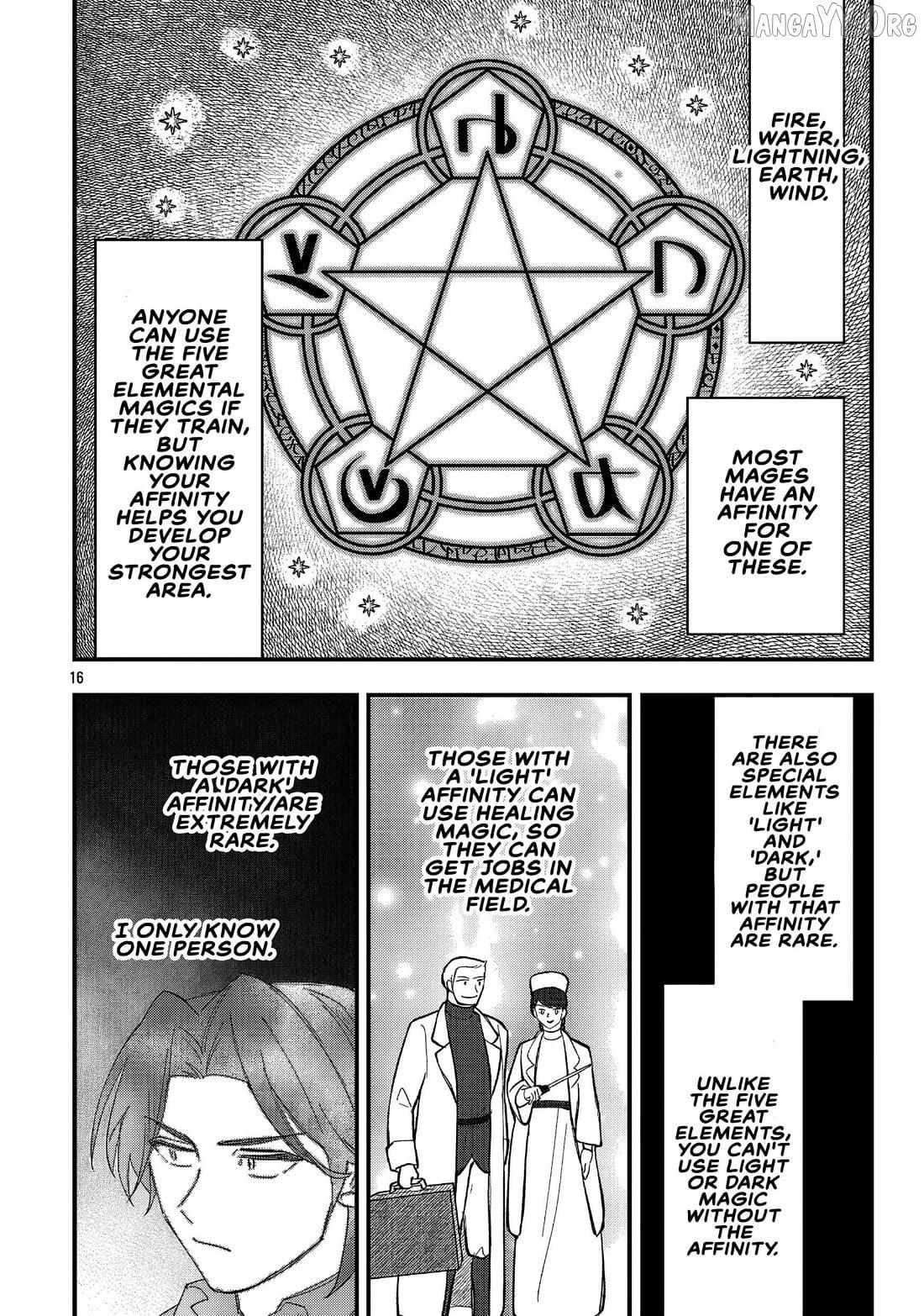 Urenokori no Dorei Elf o Hirotta no de, Musume ni Suru Koto ni shita Chapter 21.2 page 3 - 