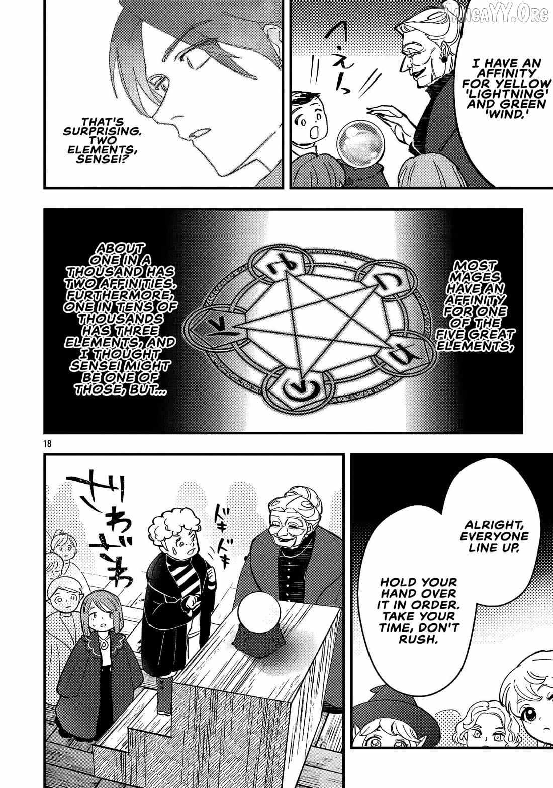 Urenokori no Dorei Elf o Hirotta no de, Musume ni Suru Koto ni shita Chapter 21.2 page 5 - 
