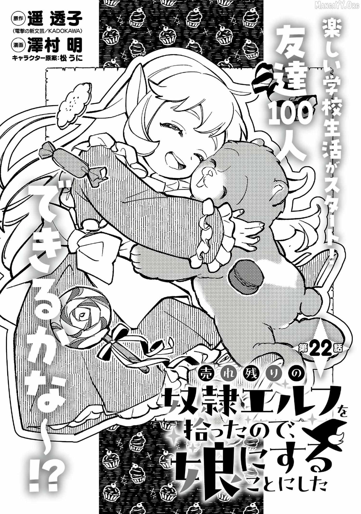 Urenokori no Dorei Elf o Hirotta no de, Musume ni Suru Koto ni shita Chapter 22.1 page 2 - 