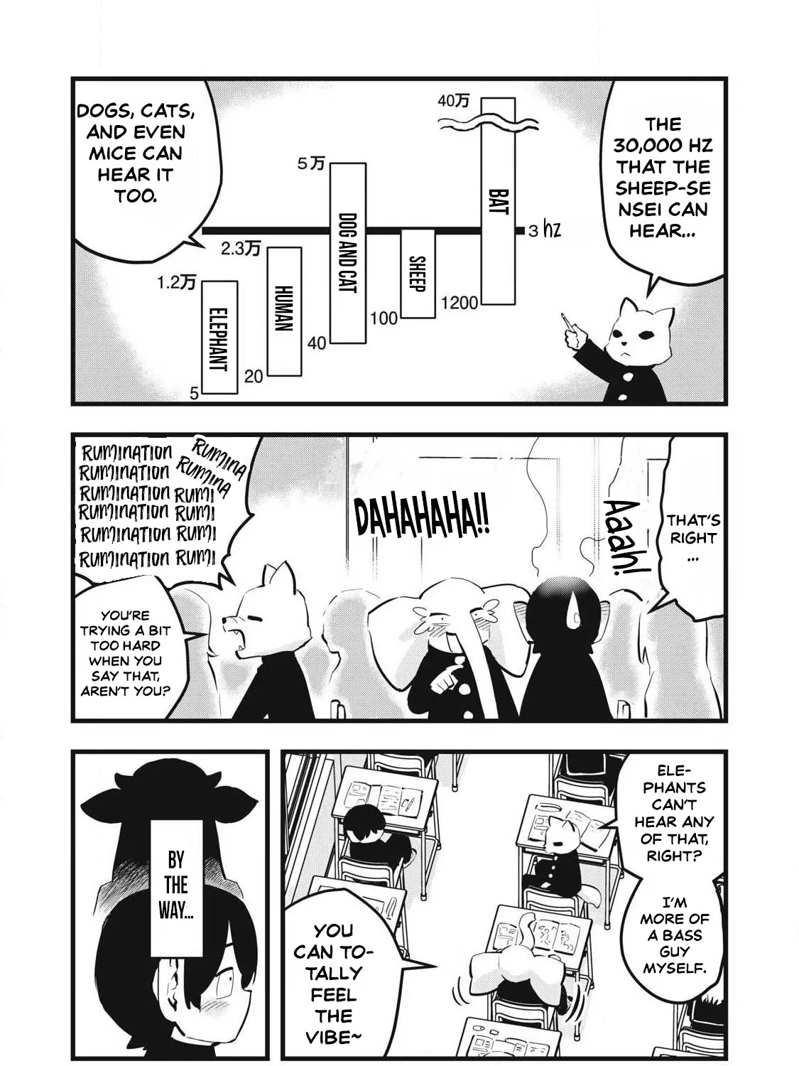 Ushiyama-san Chapter 1 page 30 - 