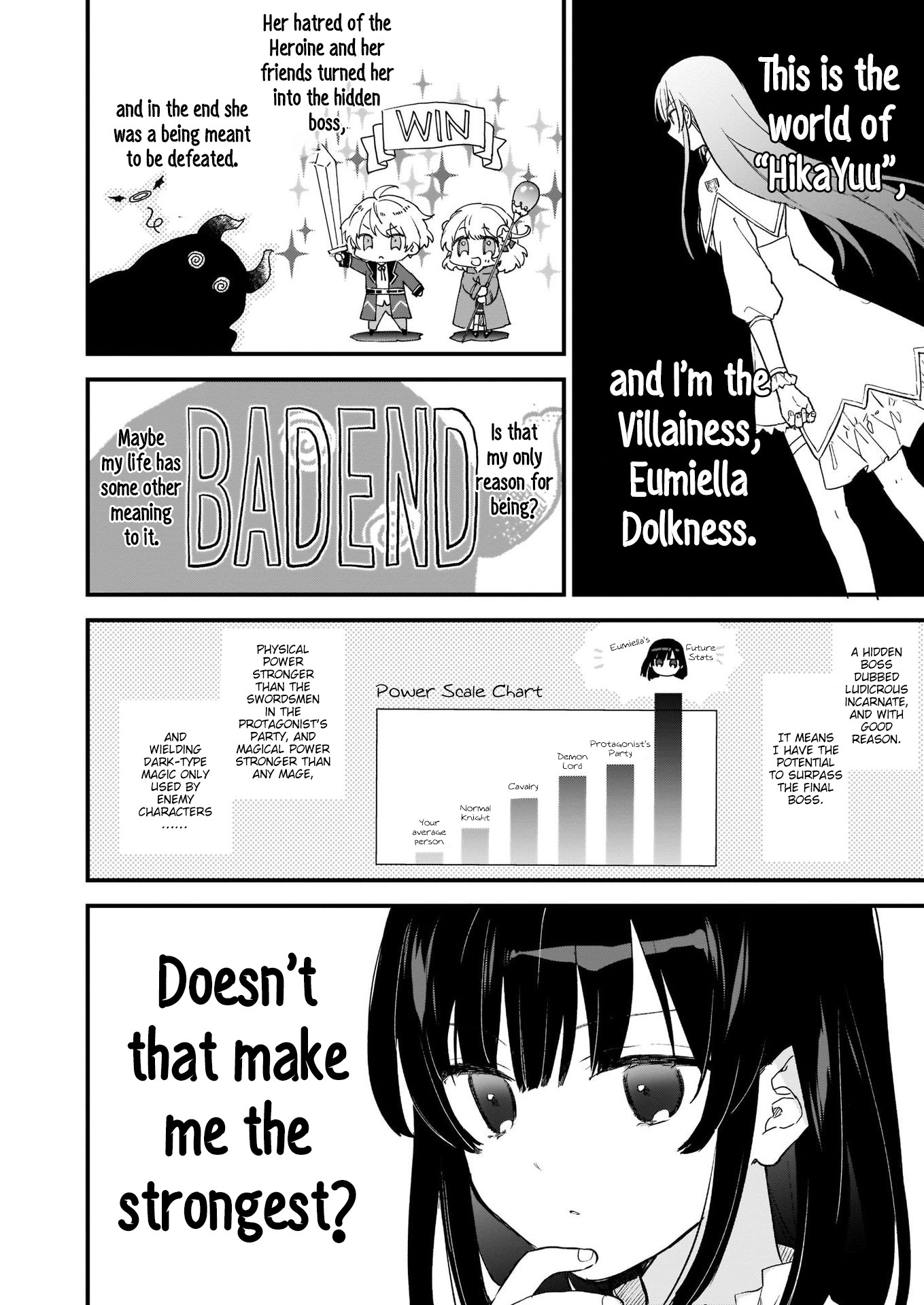 Villainess Level 99 ~I May Be the Hidden Boss but I