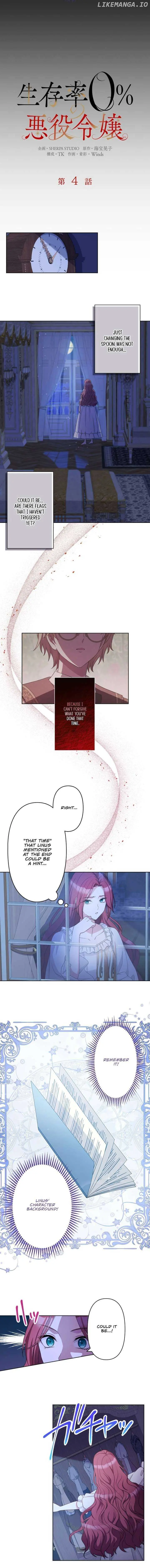 Villainess with a 0% Survival Rate Chapter 4 page 4 - 