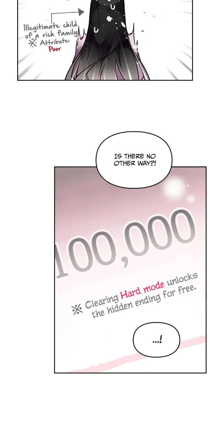 Villains Are Destined to Die Chapter 1 page 48 - 