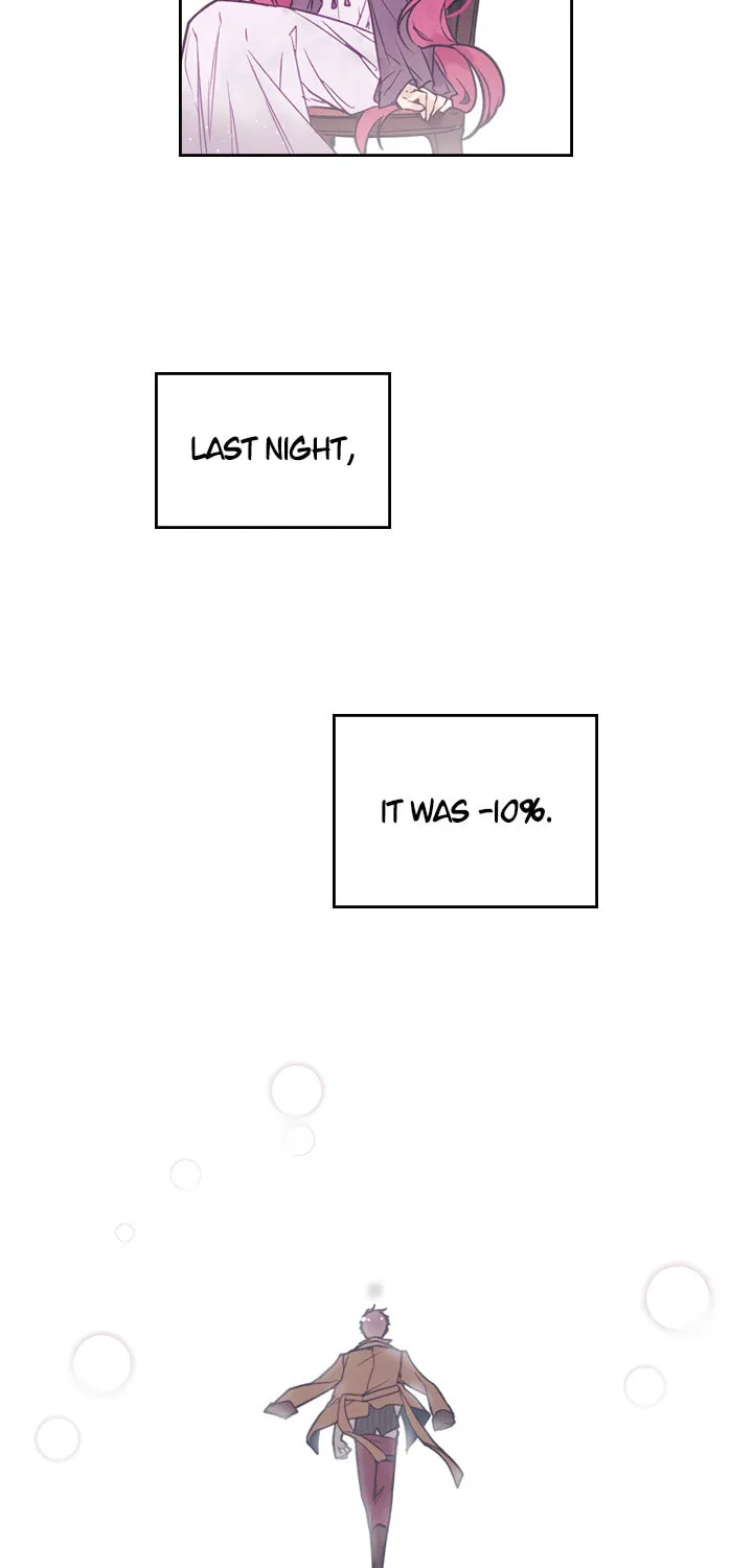 Villains Are Destined to Die Chapter 4 page 8 - 