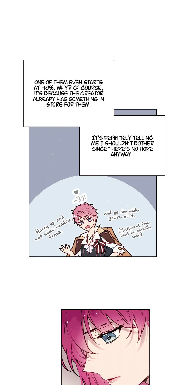 Villains Are Destined to Die Chapter 5 page 11 - 