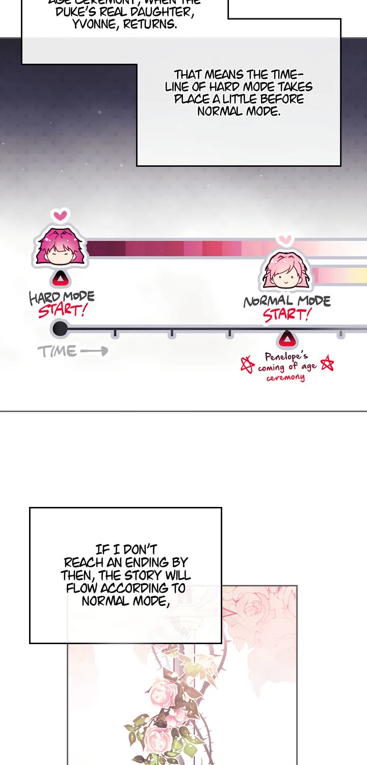 Villains Are Destined to Die Chapter 5 page 36 - 