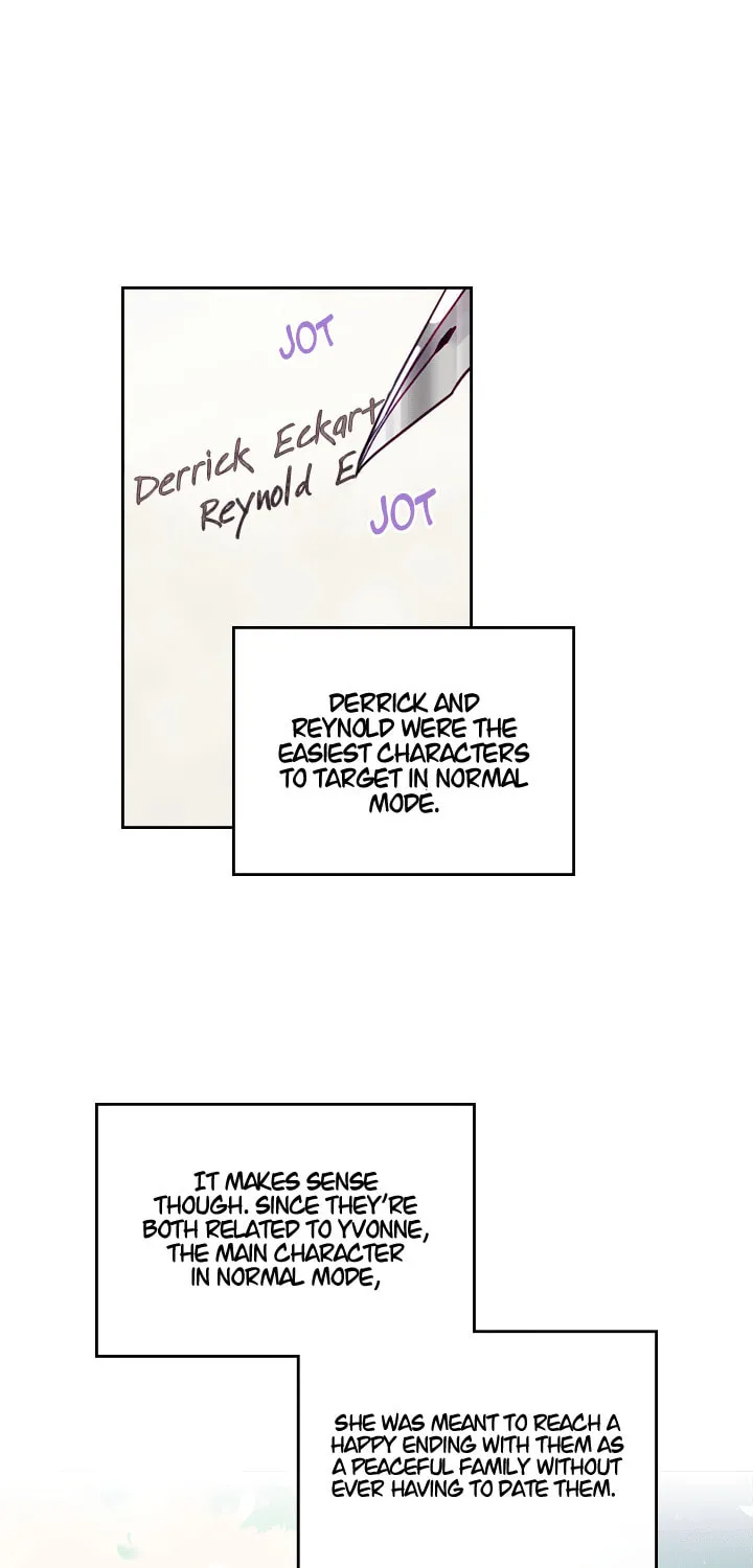 Villains Are Destined to Die Chapter 5 page 7 - 