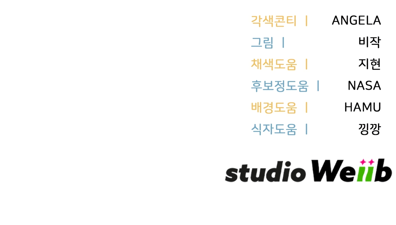 Virtual Strangers Chapter 50.1 page 19 - 
