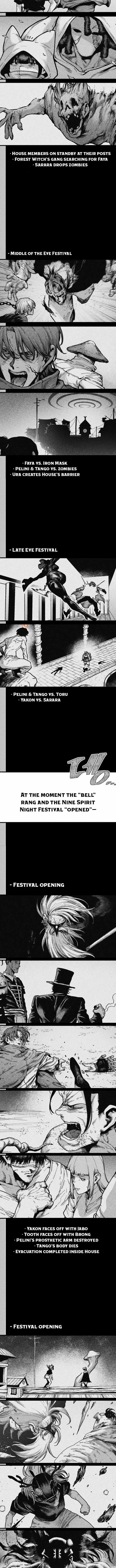 Voodoo Slam Chapter 33 page 2 - 