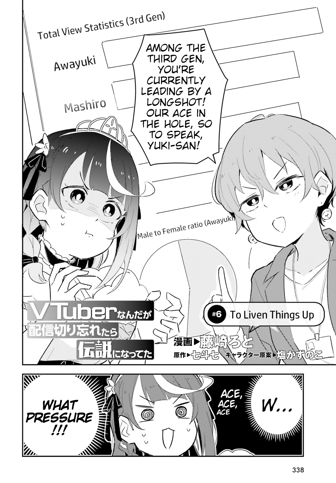 VTuber Legend: How I Went Viral after Forgetting to Turn Off My Stream Chapter 6 page 2 - 