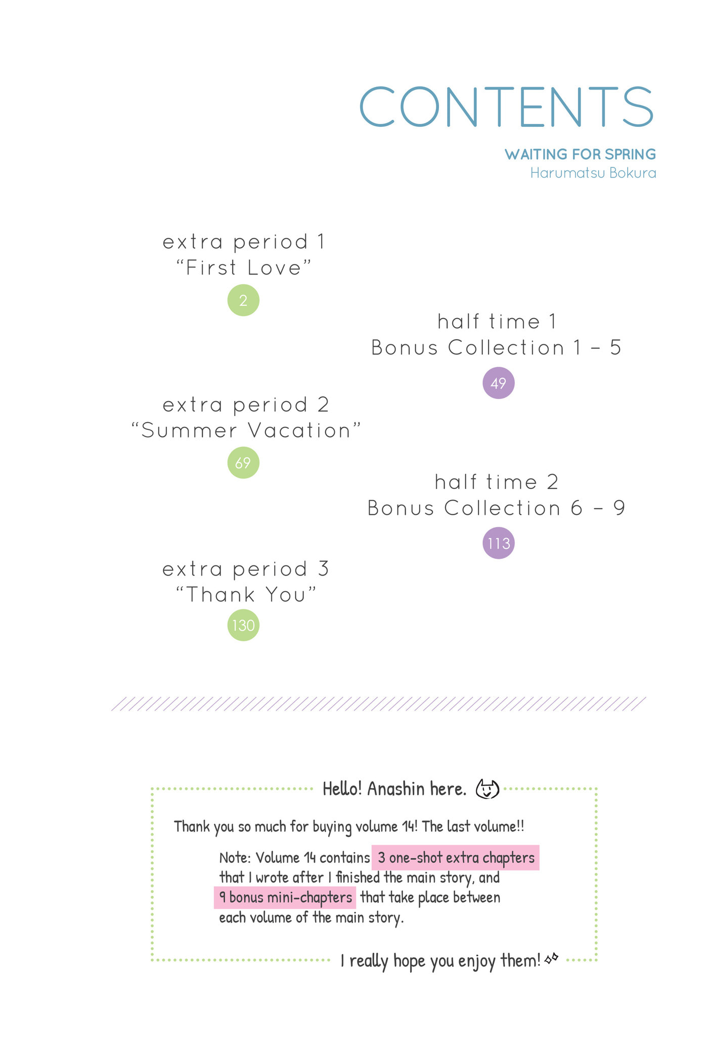 Waiting for Spring Chapter 0 page 4 - 