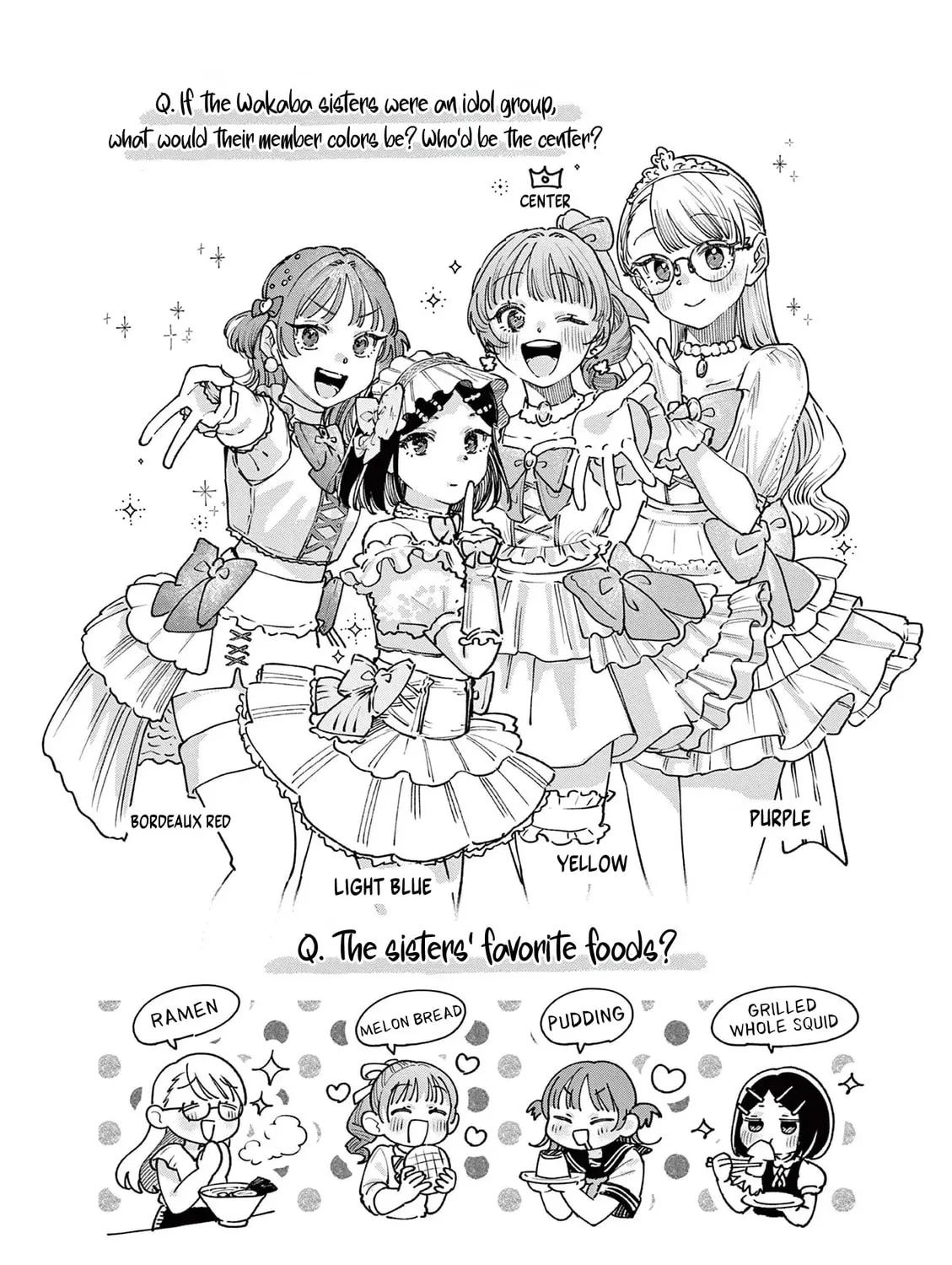 Wakaba San Chi no Aoi Koi Chapter 27.5 page 17 - 