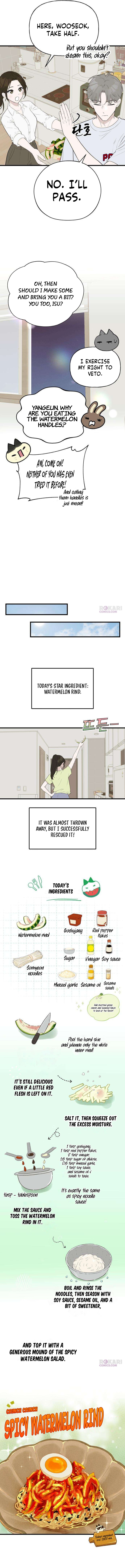 Wanna Go Grocery Shopping Together? Chapter 15 page 2 - 