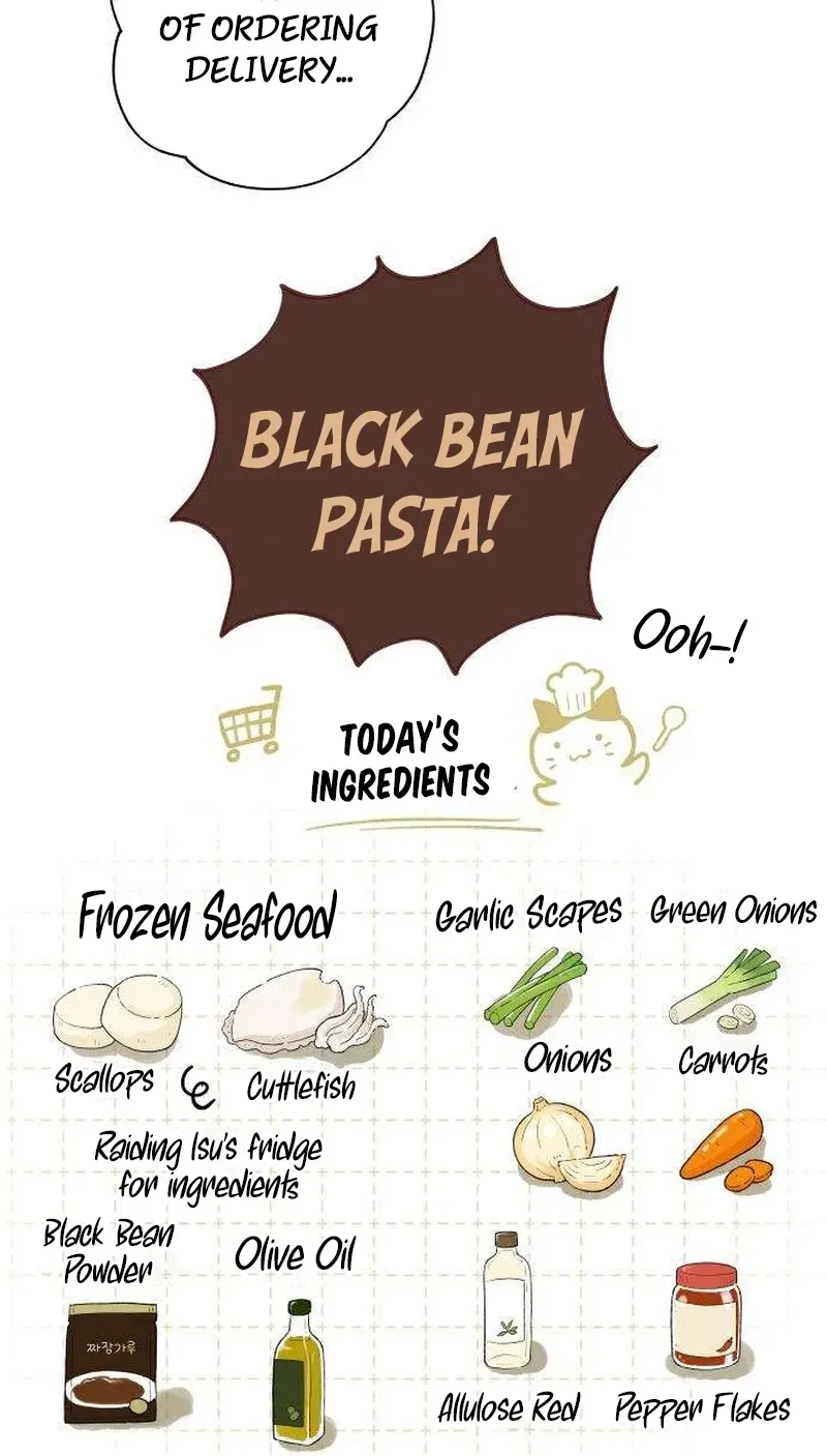 Want to go grocery shopping together? Chapter 10 page 39 - 