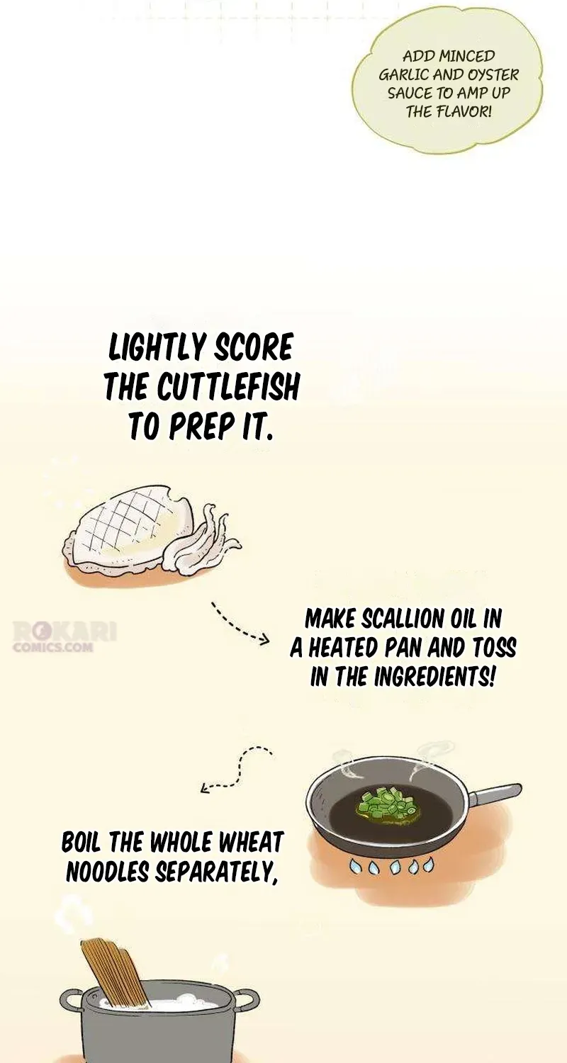 Want to go grocery shopping together? Chapter 10 page 40 - 