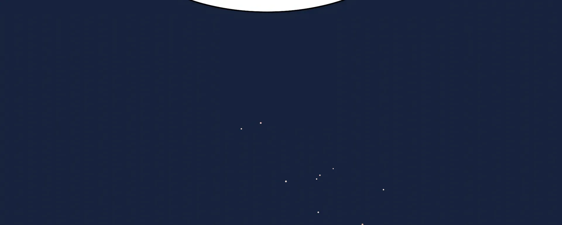 Warning! Beware of the Dog Chapter 64 page 135 - 