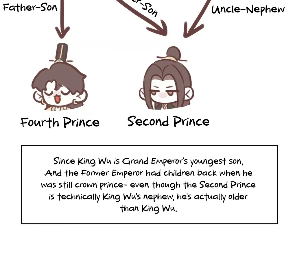 Was His Highness Assassinated Today? Chapter 10 page 65 - 