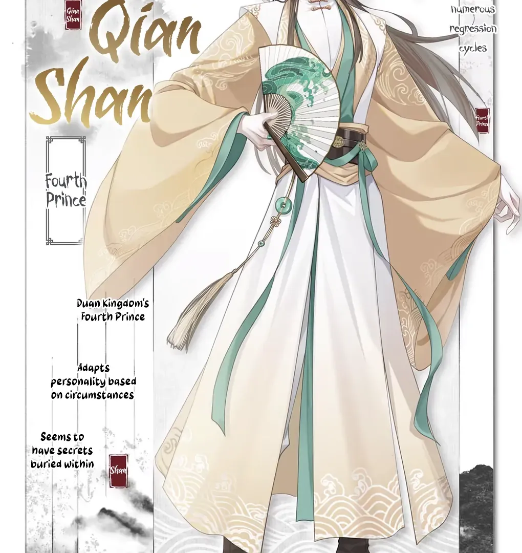 Was His Highness Assassinated Today? Chapter 2 page 65 - 