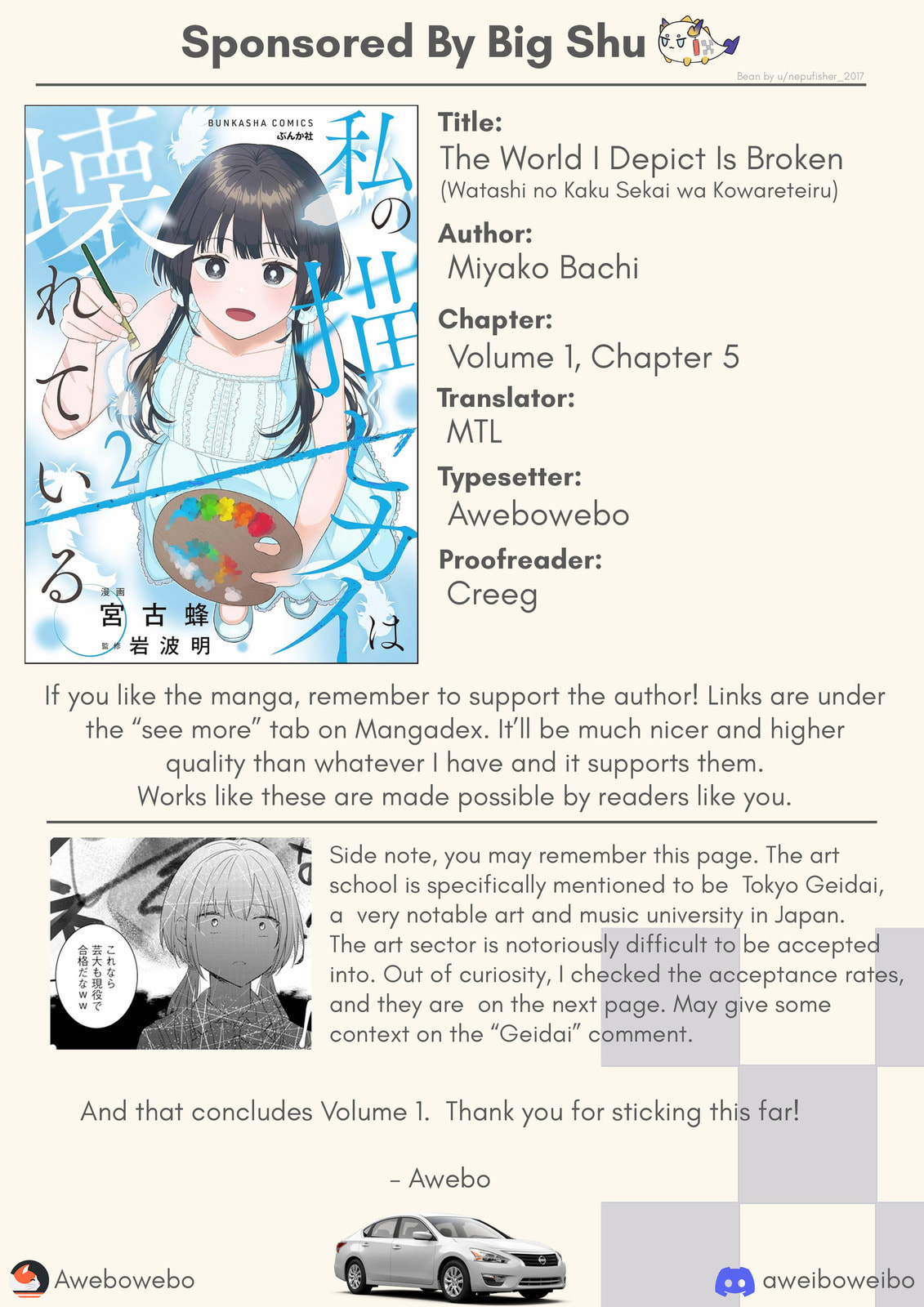 Watashi no Kaku Sekai wa Kowareteiru. Chapter 5 page 29 - 
