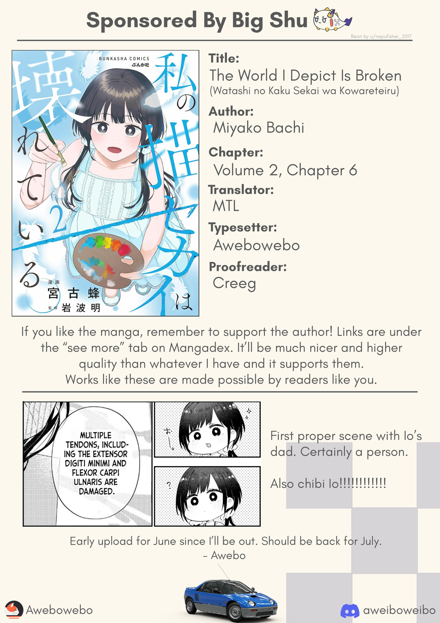 Watashi no Kaku Sekai wa Kowareteiru. Chapter 6 page 28 - 