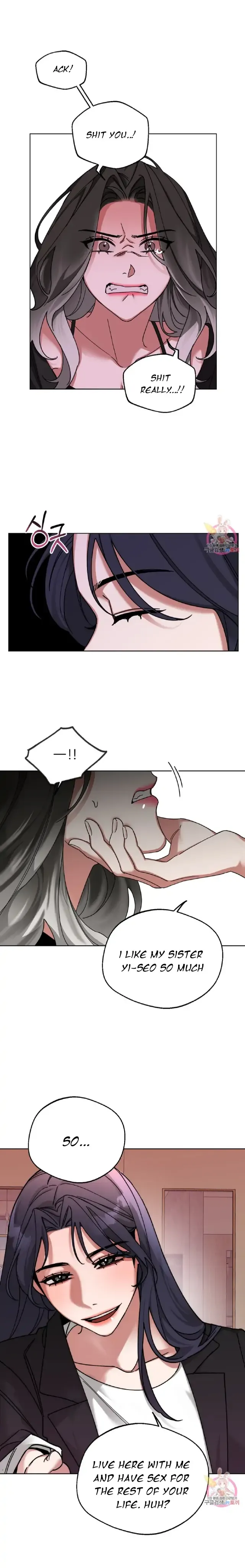 WEAKNESS Chapter 3 page 19 - 